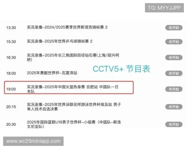 2026年女篮世界杯预选赛分组情况全面解析及比赛亮点预测