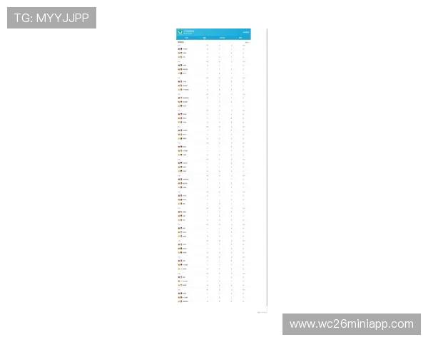 最新世界杯球队排名榜实时排名数据，了解各队最新排名及赛前预测