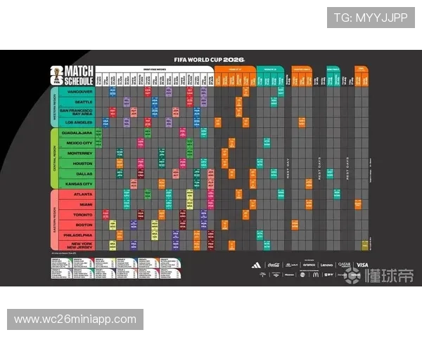足球世界杯冠军次数排名一览表全景分析，带你了解各国夺冠次数的历史沿革与未来趋势