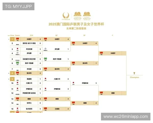 足球世界杯预选赛台湾赛区最新赛程安排与比赛时间详解